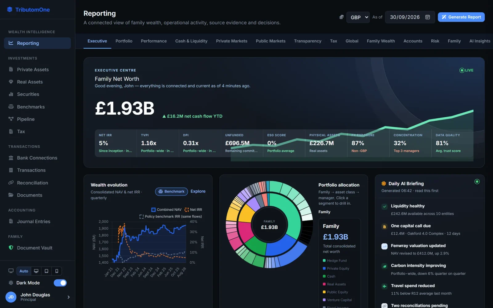 Tributom One Executive view: family net worth, allocation and wealth evolution