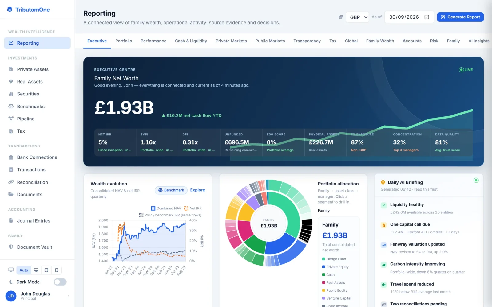 Tributom One Executive view: family net worth, allocation and wealth evolution